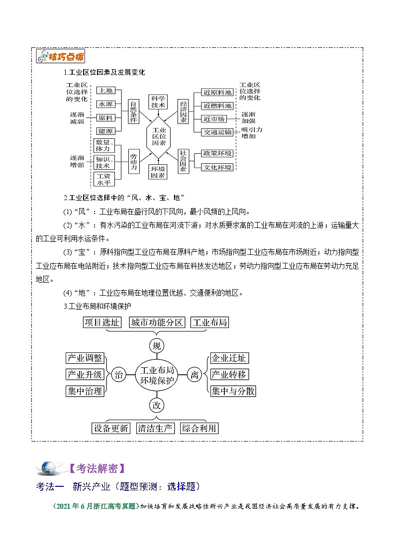 解密10 工业生产（讲义）-【高频考点解密】2022年高考地理二轮复习讲义+分层训练（浙江专用）第3页