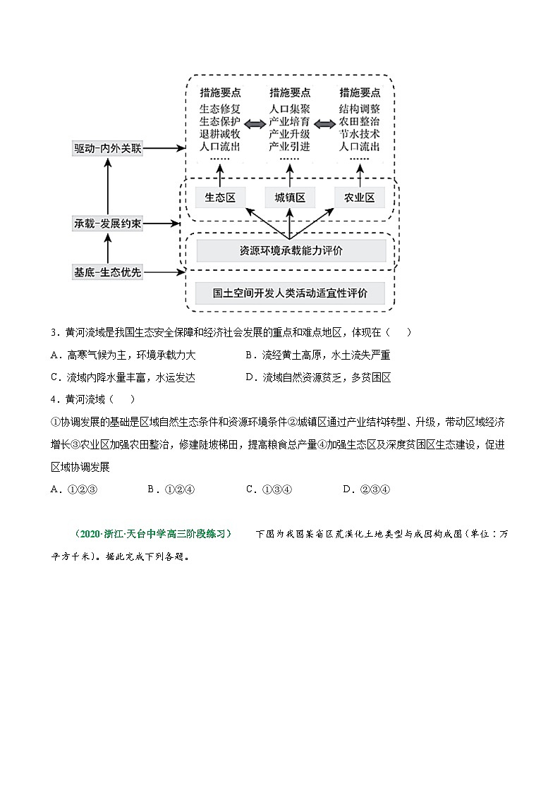 解密13 区域生态环境建设（分层训练）-【高频考点解密】2022年高考地理二轮复习讲义+分层训练（浙江专用）（原卷版）第2页