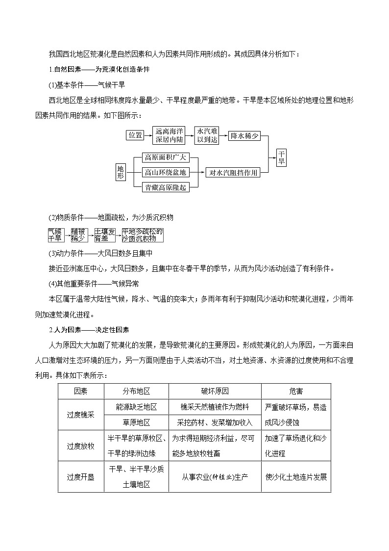 解密13 区域生态环境建设（讲义）-【高频考点解密】2022年高考地理二轮复习讲义+分层训练（浙江专用）第2页