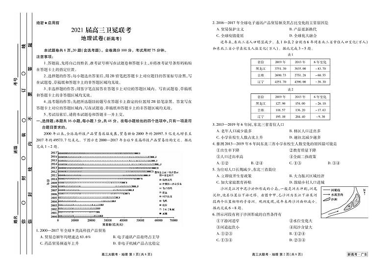 广东省新高考2021届高三5月大联考地理【试卷+答案】第1页