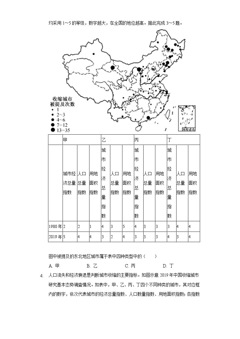 广西河池市2020-2021学年高三上学期期末地理试卷【试卷+答案】02
