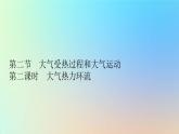 2023新教材高中地理第二章地球上的大气第二节大气受热过程和大气运动第二课时大气热力环流作业课件新人教版必修第一册