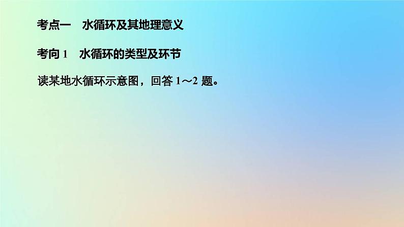 2023新教材高中地理第三章地球上的水第一节水循环作业课件新人教版必修第一册03