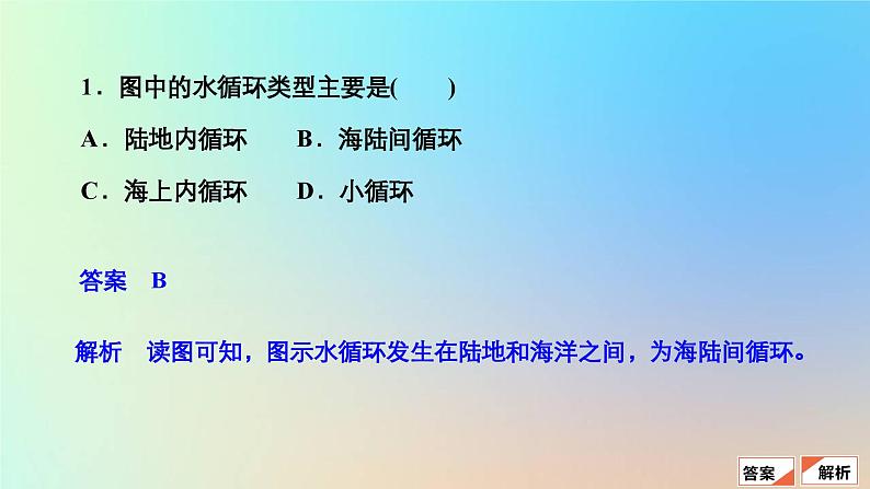 2023新教材高中地理第三章地球上的水第一节水循环作业课件新人教版必修第一册04