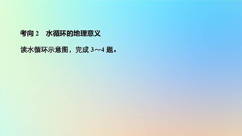 2023新教材高中地理第三章地球上的水第一节水循环作业课件新人教版必修第一册06