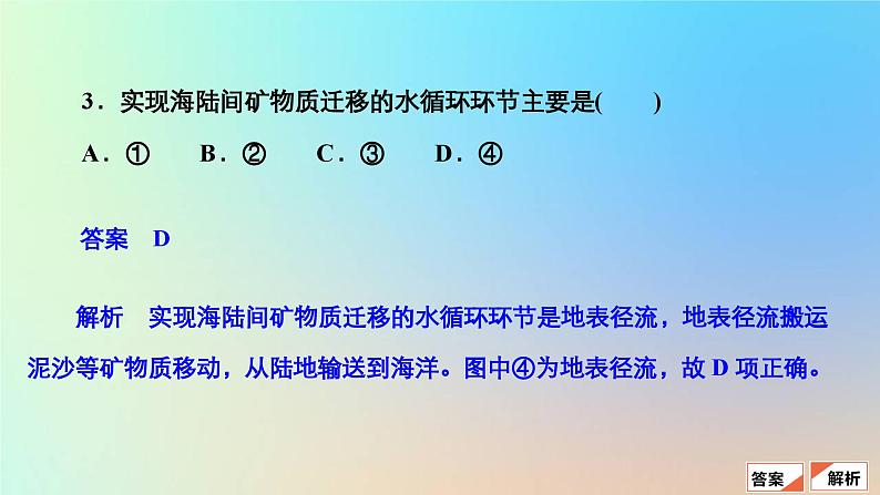 2023新教材高中地理第三章地球上的水第一节水循环作业课件新人教版必修第一册07