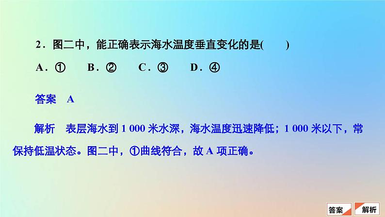 2023新教材高中地理第三章地球上的水第二节海水的性质作业课件新人教版必修第一册第5页