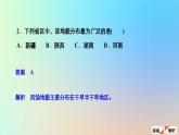 2023新教材高中地理第四章地貌第一节常见地貌类型第二课时风沙地貌和海岸地貌作业课件新人教版必修第一册