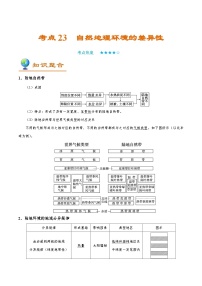 考点23 自然地理环境的差异性-备战2022年高考地理一轮复习考点帮