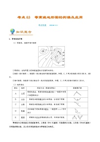 考点03 等高线地形图的判读及应用-备战2022年高考地理一轮复习考点帮