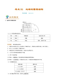 考点06 地球的圈层结构-备战2022年高考地理一轮复习考点帮