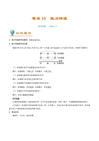 考点10 热力环流-备战2022年高考地理一轮复习考点帮