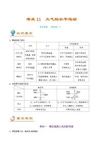 考点11 大气的水平运动-备战2021年高考一轮复习地理考点帮