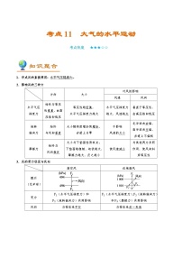 考点11 大气的水平运动-备战2022年高考地理一轮复习考点帮