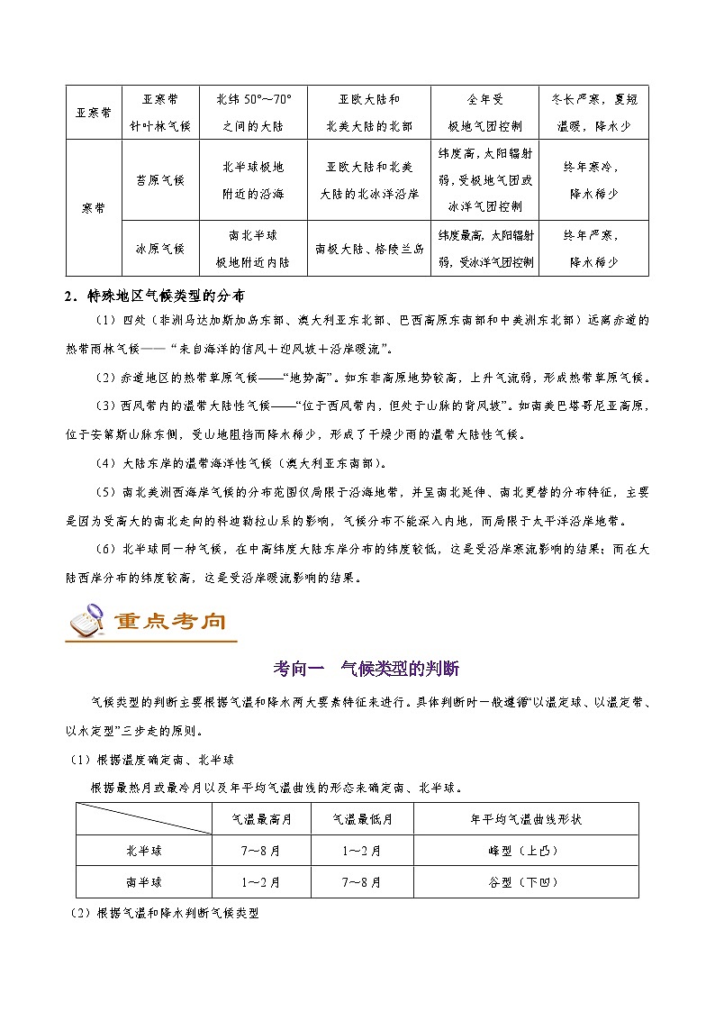 考点14 世界上的主要气候类型-备战2021年高考一轮复习地理考点帮 试卷02