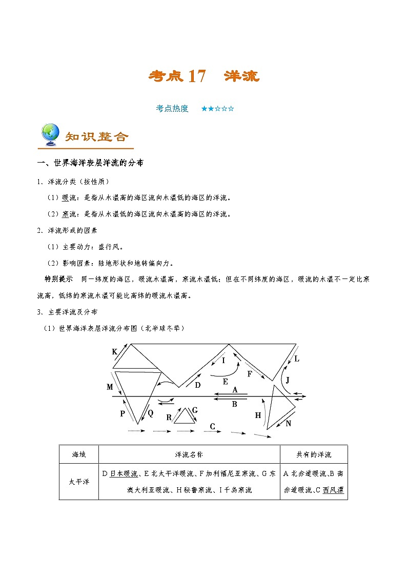 考点17 洋流-备战2022年高考地理一轮复习考点帮第1页