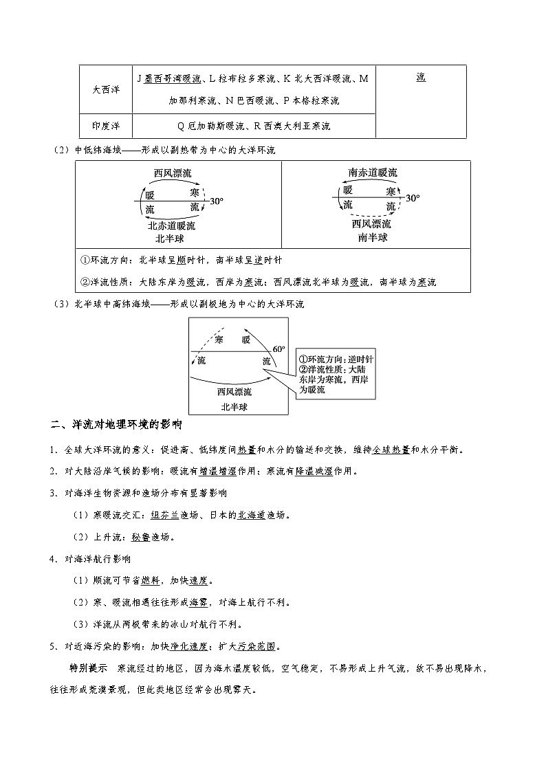 考点17 洋流-备战2022年高考地理一轮复习考点帮第2页