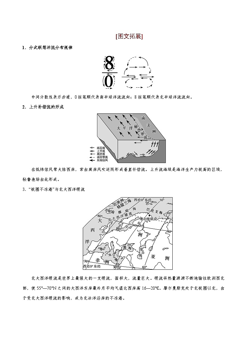 考点17 洋流-备战2022年高考地理一轮复习考点帮第3页