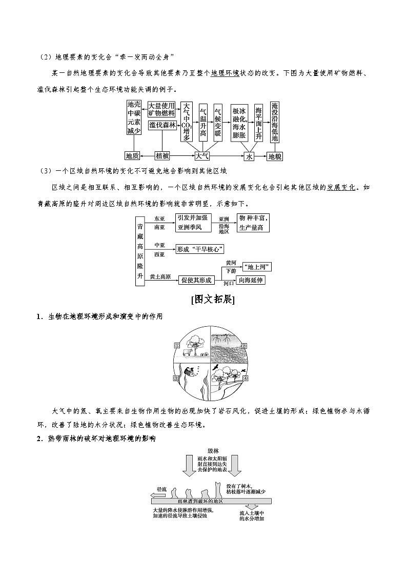 考点22 自然地理环境的整体性-备战2022年高考地理一轮复习考点帮第2页