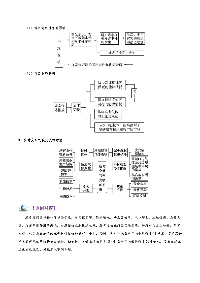 考点24 全球气候变化-备战2022年高考地理一轮复习考点帮第3页