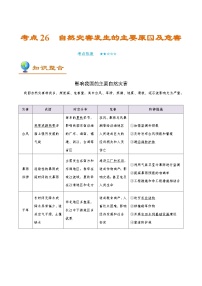 考点26 自然灾害发生的主要原因及危害-备战2022年高考地理一轮复习考点帮