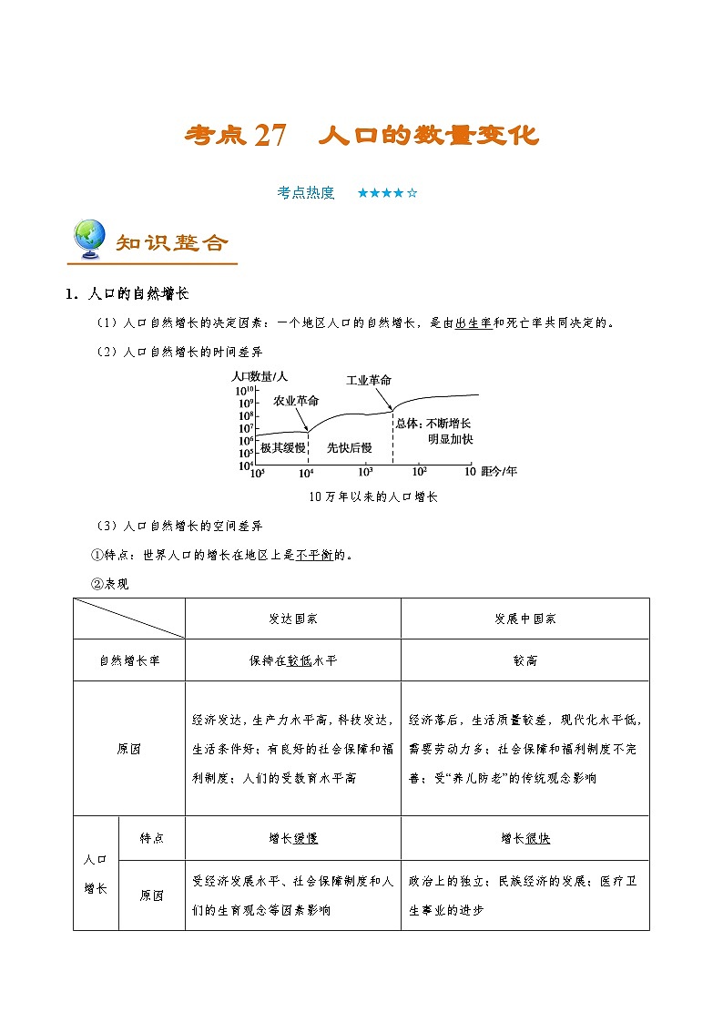 考点27 人口的数量变化-备战2022年高考地理一轮复习考点帮第1页