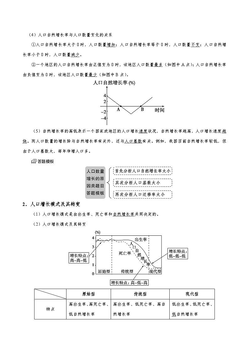 考点27 人口的数量变化-备战2022年高考地理一轮复习考点帮第2页