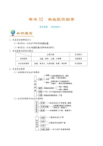 考点32 农业区位因素-备战2022年高考地理一轮复习考点帮