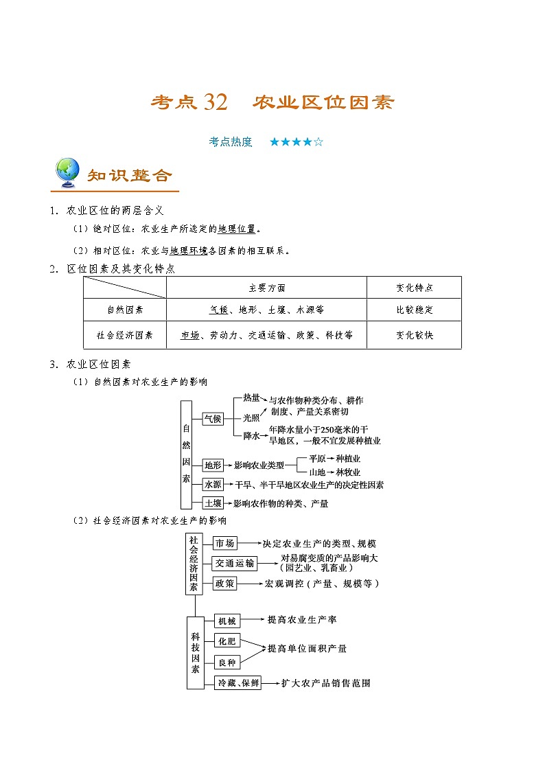 考点32 农业区位因素-备战2022年高考地理一轮复习考点帮 试卷01