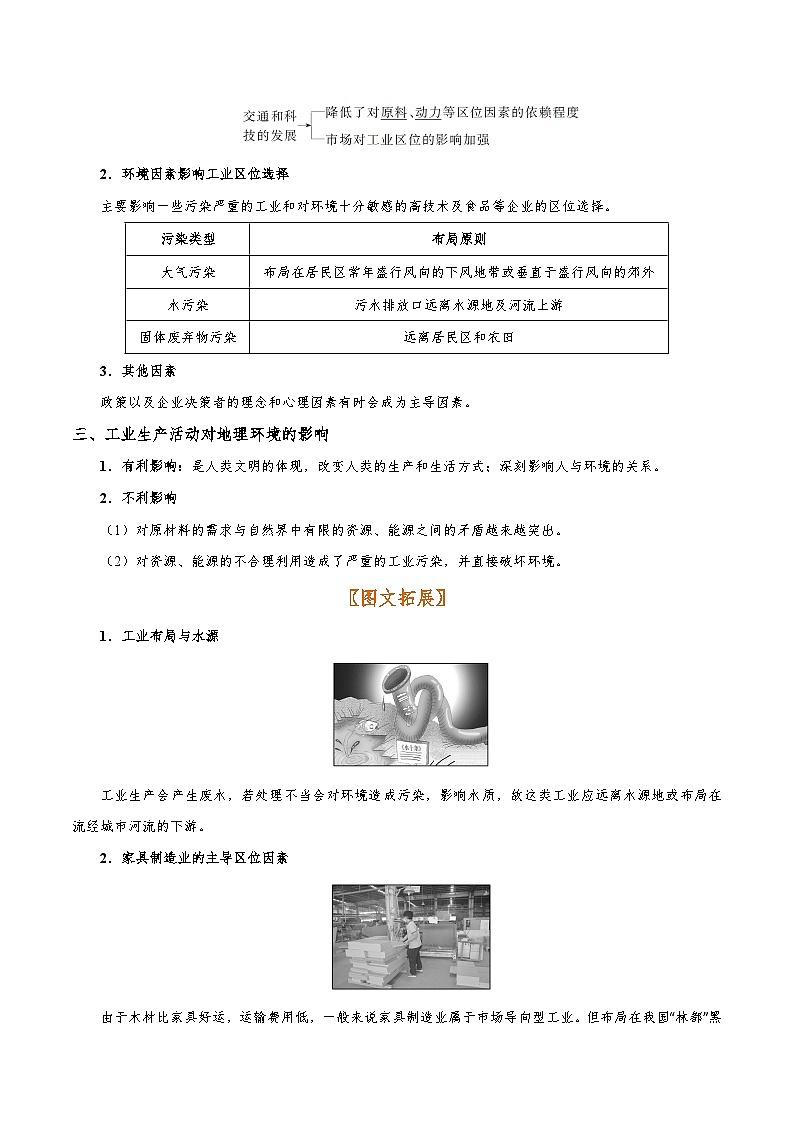 考点34 工业区位因素-备战2022年高考地理一轮复习考点帮第2页