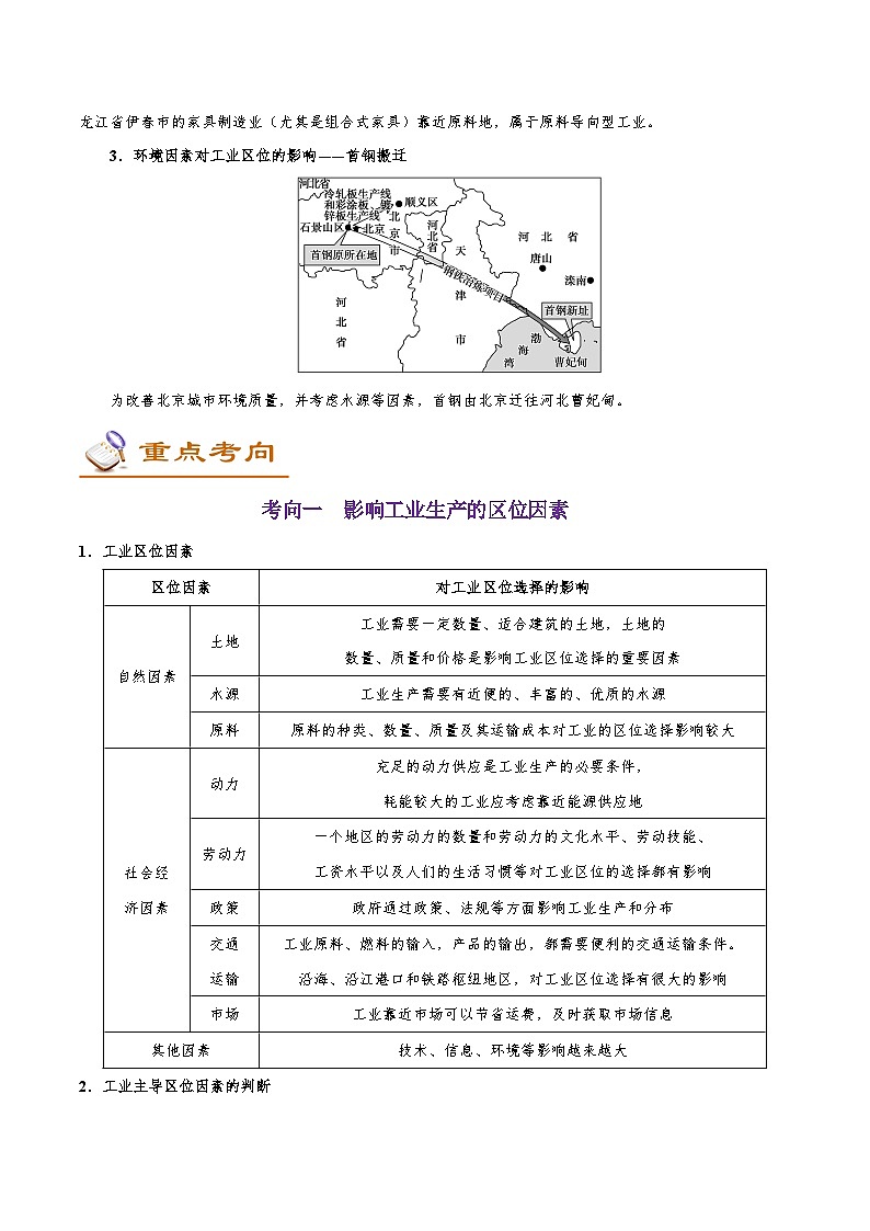 考点34 工业区位因素-备战2022年高考地理一轮复习考点帮第3页