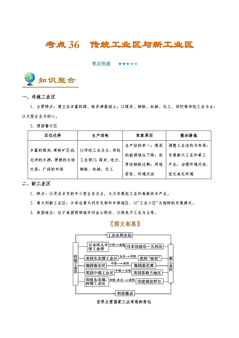考点36 传统工业区与新工业区--备战2022年高考地理一轮复习考点帮第1页