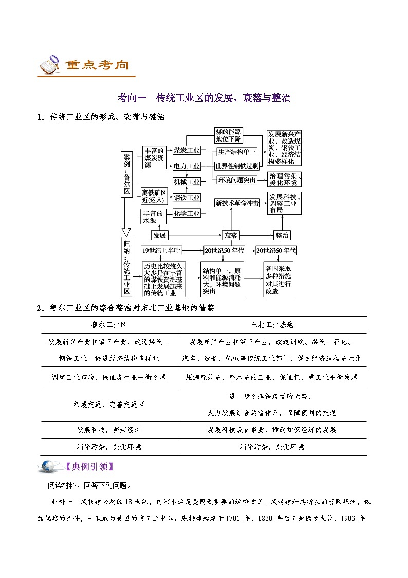 考点36 传统工业区与新工业区--备战2022年高考地理一轮复习考点帮第2页