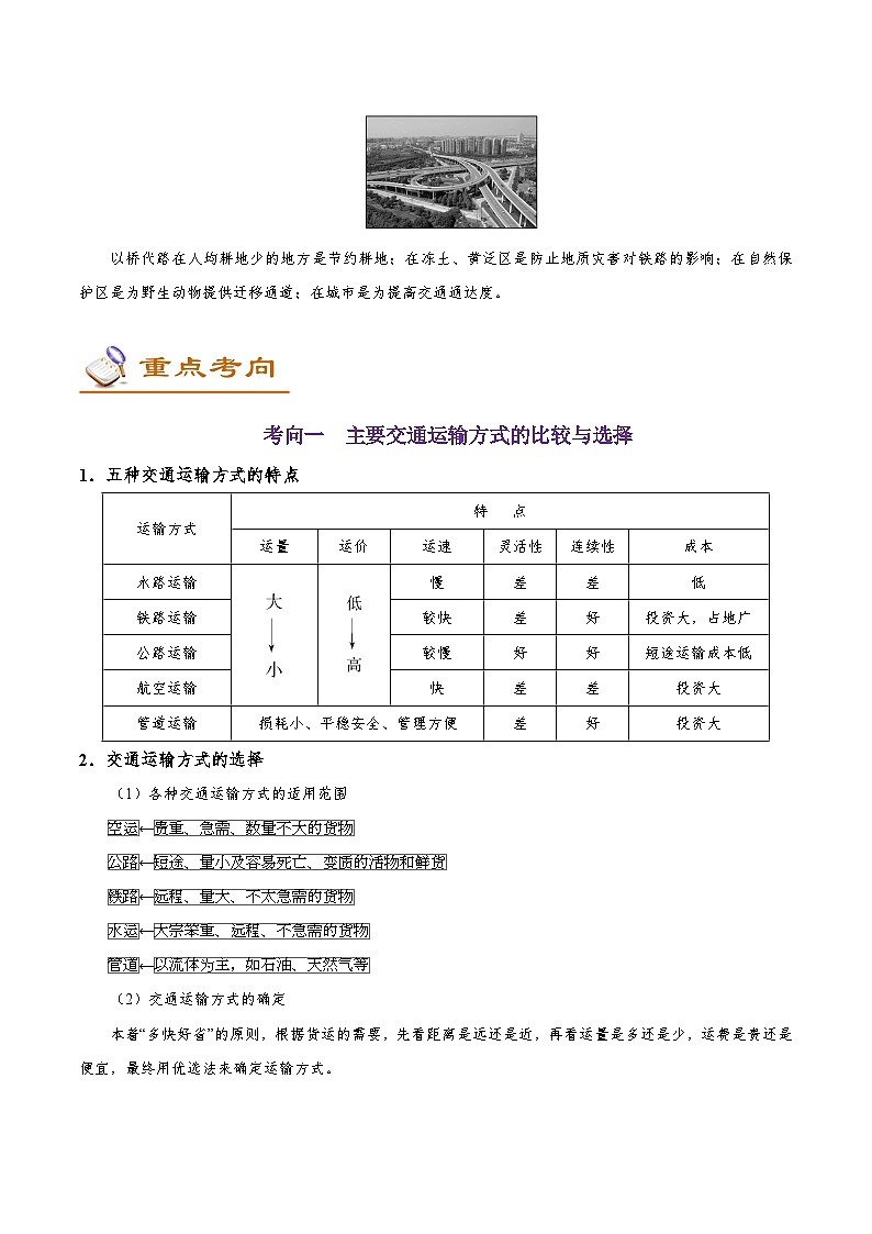 考点38 交通运输布局-备战2022年高考地理一轮复习考点帮 试卷03