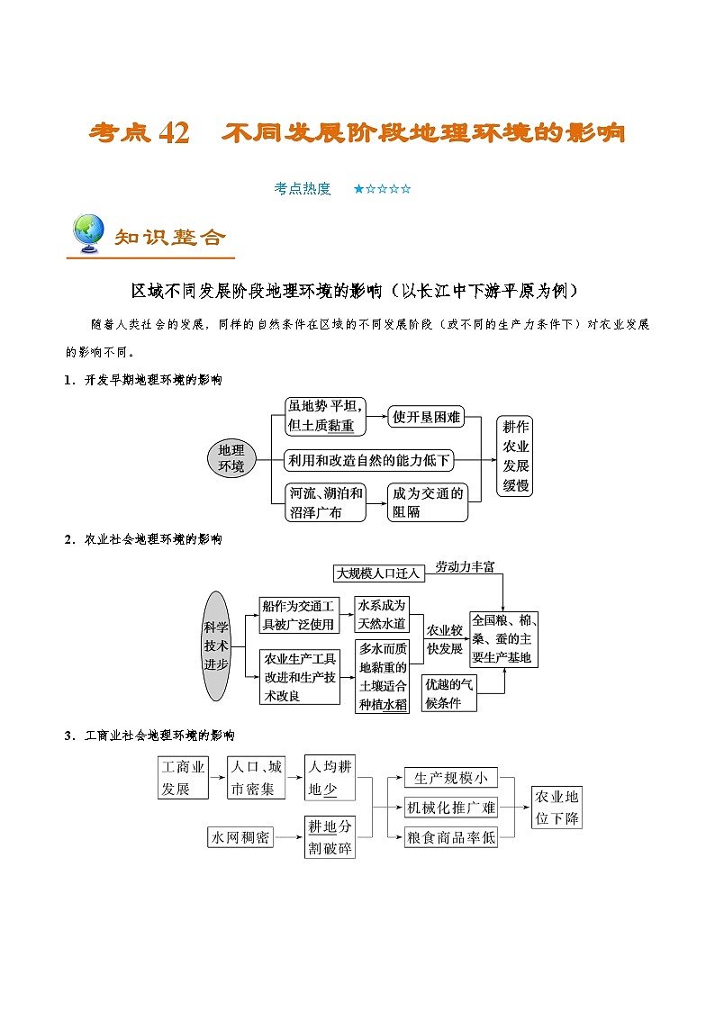 考点42 不同发展阶段地理环境的影响-备战2022年高考地理一轮复习考点帮第1页