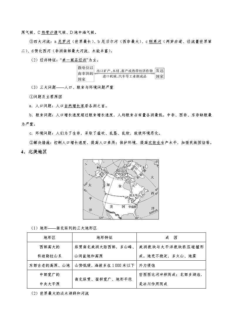 考点57 世界其他主要地区-备战2022年高考地理一轮复习考点帮第3页