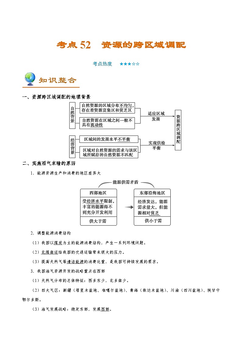 考点52 资源的跨区域调配-备战2022年高考地理一轮复习考点帮第1页