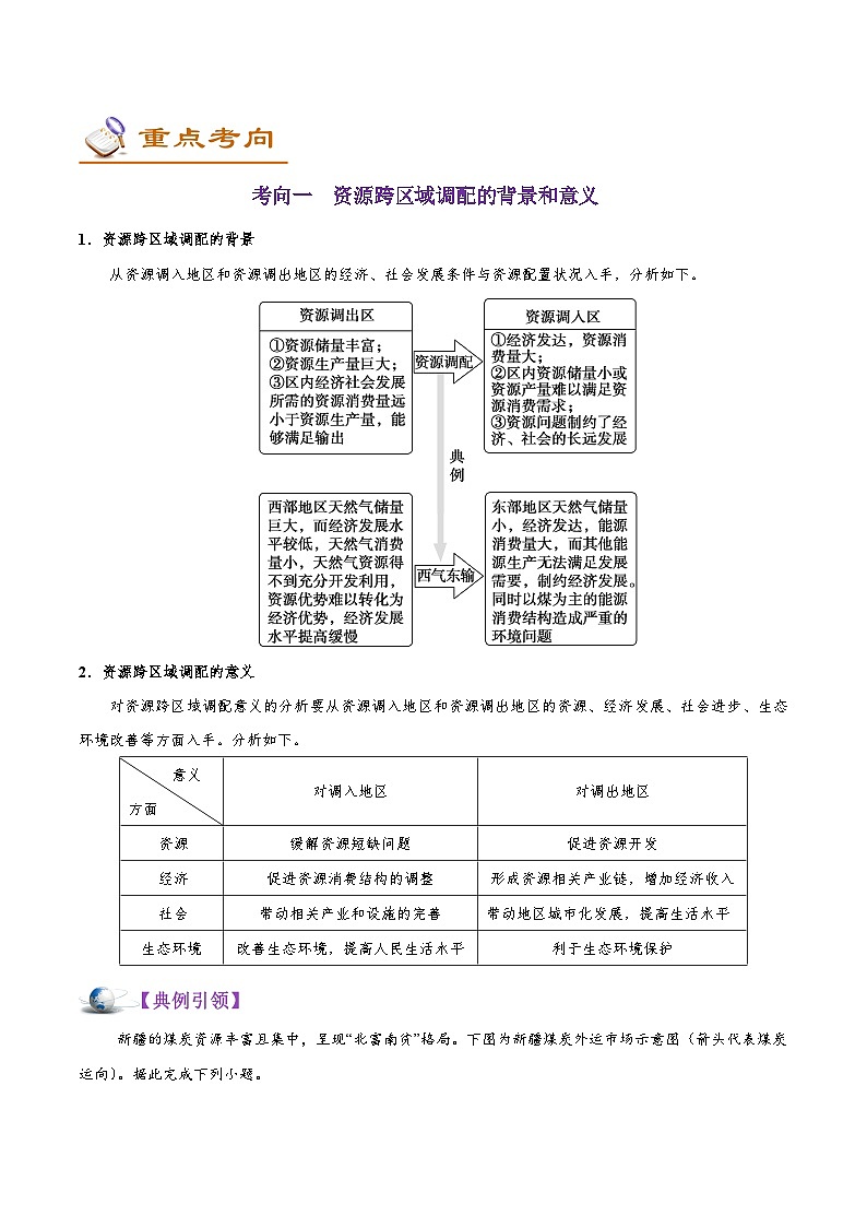 考点52 资源的跨区域调配-备战2022年高考地理一轮复习考点帮第3页