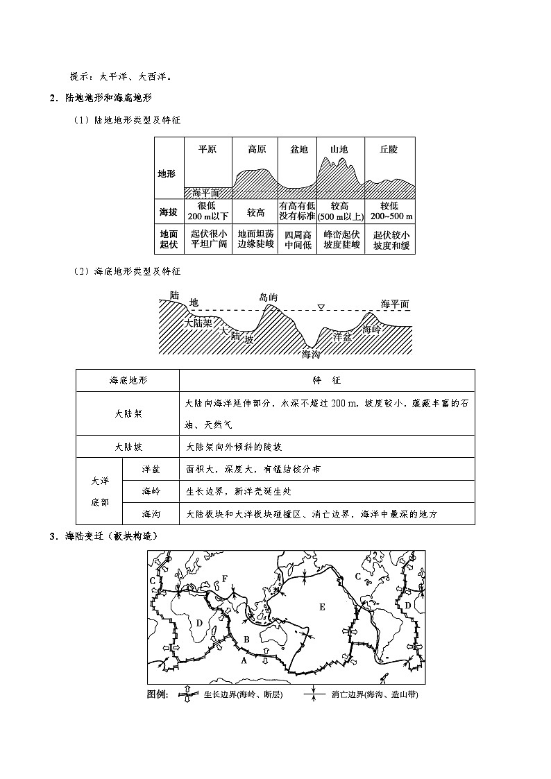 考点54 世界的陆地和海洋-备战2022年高考地理一轮复习考点帮第2页