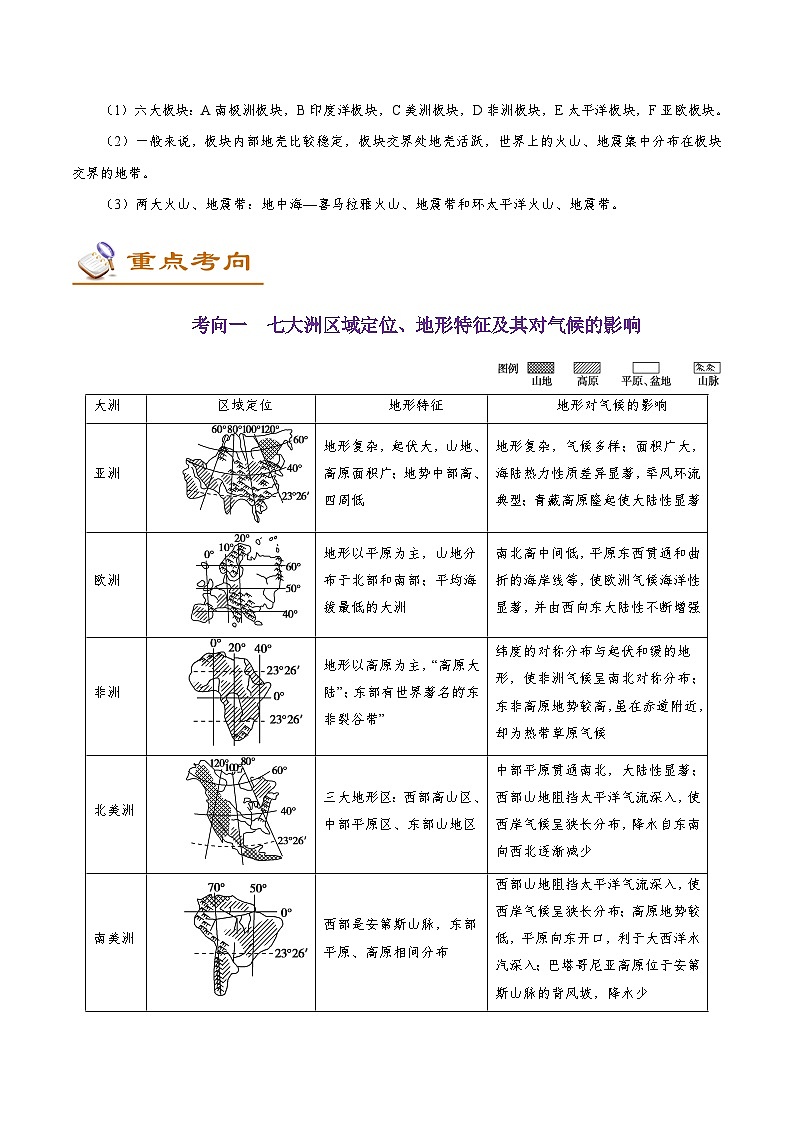 考点54 世界的陆地和海洋-备战2022年高考地理一轮复习考点帮第3页