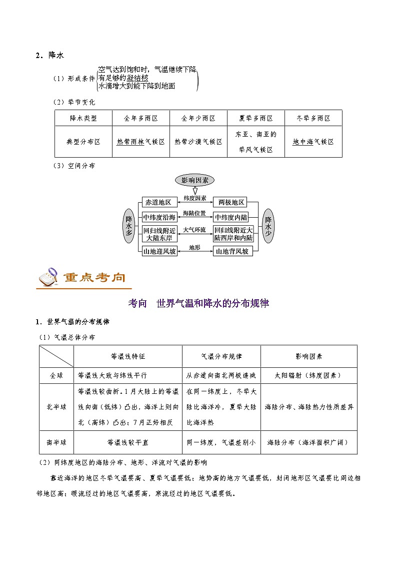 考点55 世界气温和降水的分布及成因-备战2022年高考地理一轮复习考点帮 试卷02