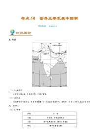 考点58 世界主要发展中国家-备战2022年高考地理一轮复习考点帮