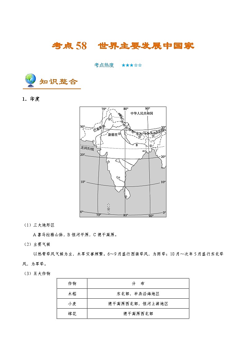 考点58 世界主要发展中国家-备战2022年高考地理一轮复习考点帮第1页