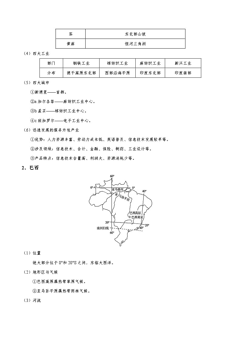 考点58 世界主要发展中国家-备战2022年高考地理一轮复习考点帮第2页