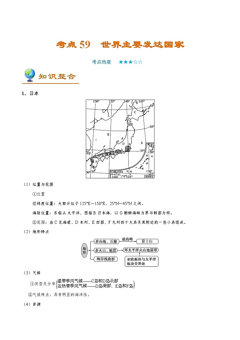 考点59 世界主要发达国家-备战2022年高考地理一轮复习考点帮第1页