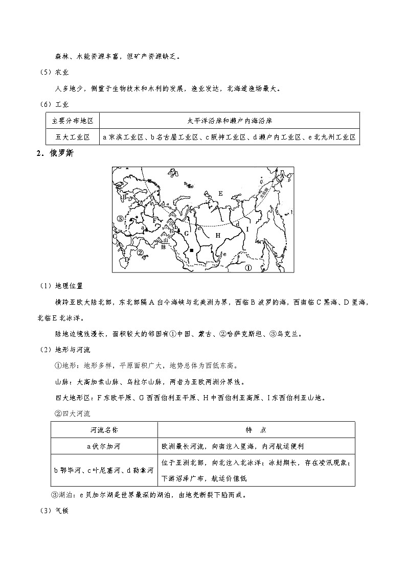 考点59 世界主要发达国家-备战2022年高考地理一轮复习考点帮第2页