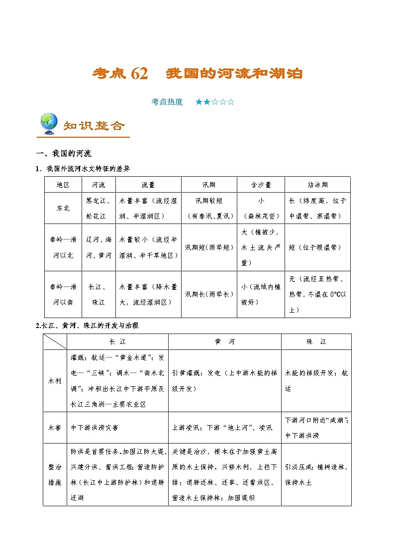 考点62 我国的河流和湖泊-备战2022年高考地理一轮复习考点帮第1页