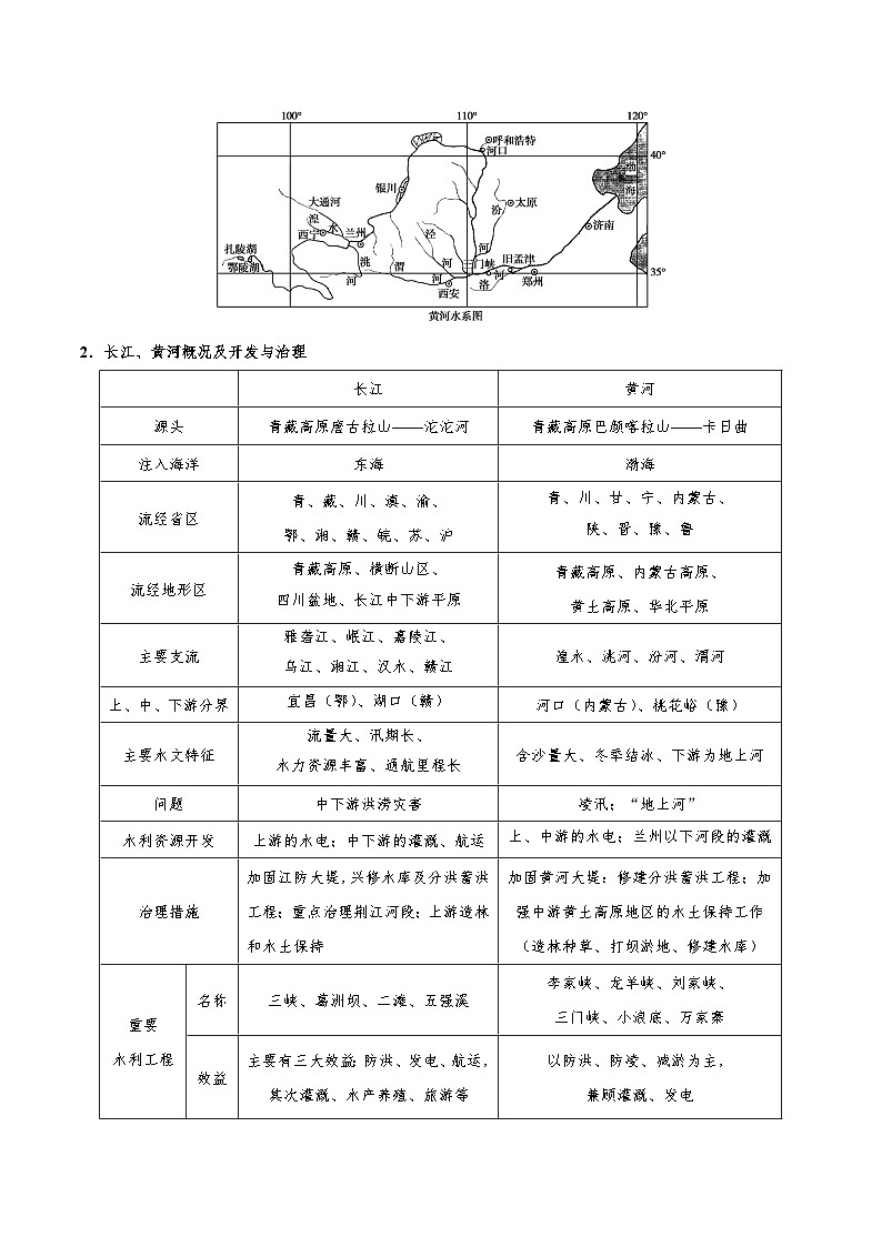 考点62 我国的河流和湖泊-备战2022年高考地理一轮复习考点帮第3页