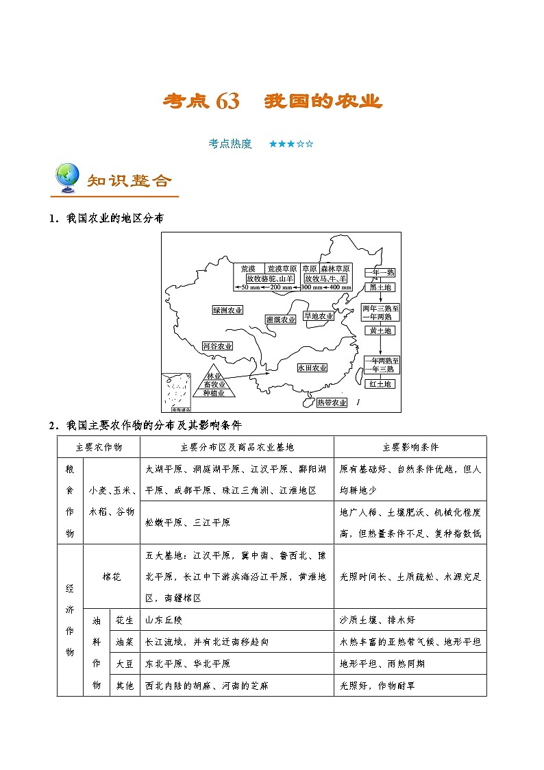 考点63 我国的农业-备战2022年高考地理一轮复习考点帮第1页