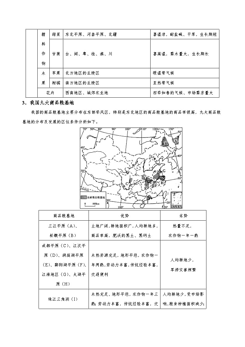 考点63 我国的农业-备战2022年高考地理一轮复习考点帮第2页